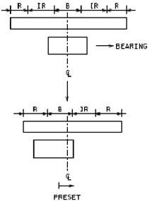 2488_What is preset in bridge bearing.png